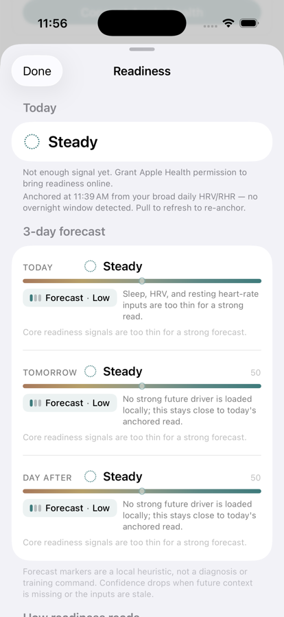 Readiness screen with charts of recovery and training load